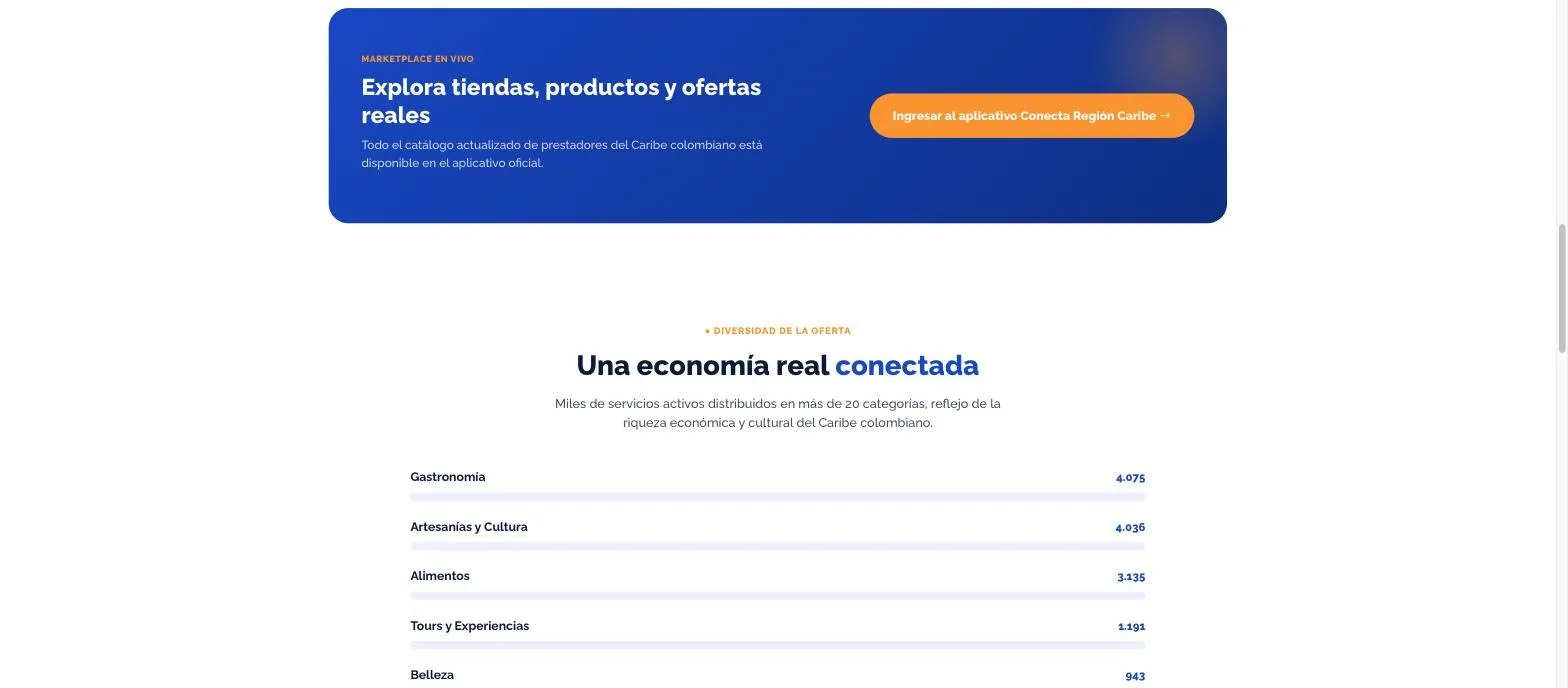 Sección «Una economía real conectada» del MinTIC, con el número de servicios activos por categoría en Conecta Región Caribe