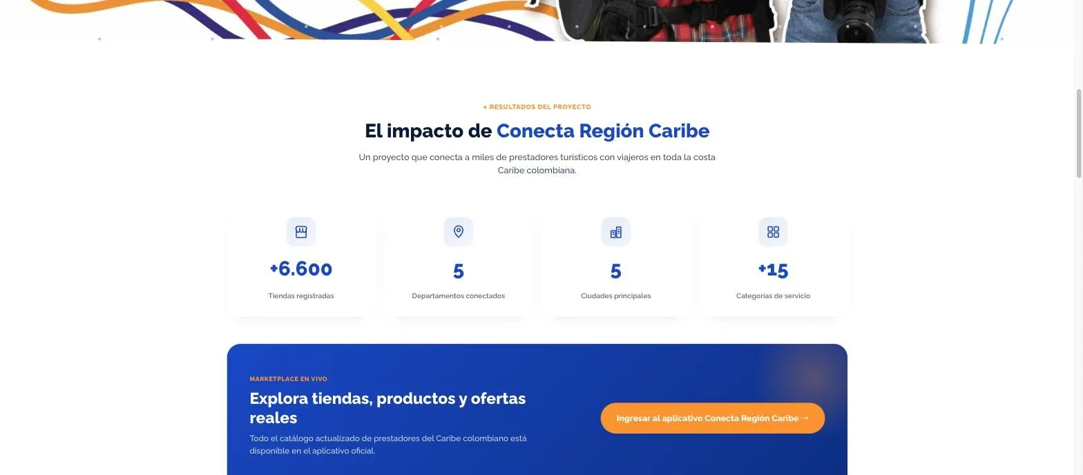 Página de impacto del MinTIC para Conecta Región Caribe: más de 6.600 tiendas registradas, 5 departamentos conectados, 5 ciudades principales y más de 15 categorías de servicio