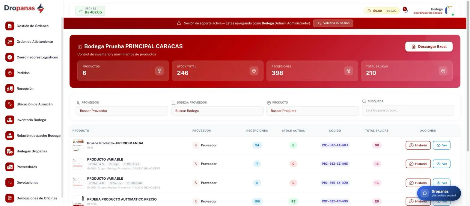 Inventario de una bodega de Dropanas con productos, recepciones, stock actual y salidas