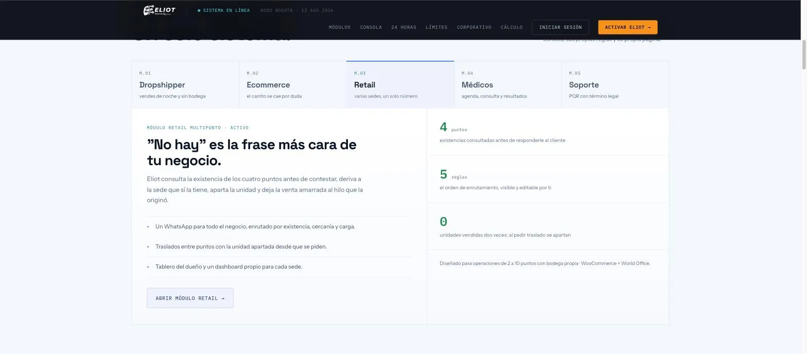 Pantalla de módulos de ELIOT: Dropshipper, Ecommerce, Retail, Médicos y Soporte, con el módulo Retail multipunto abierto