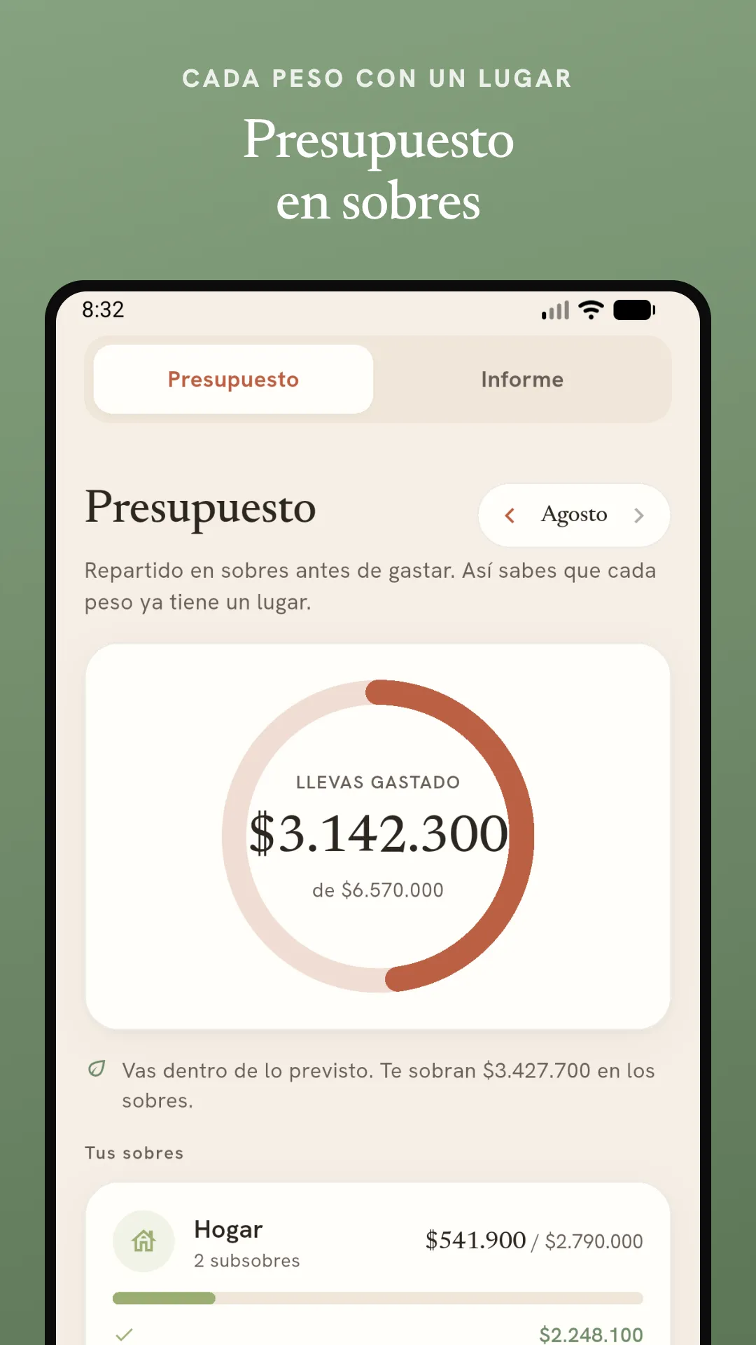 Pantalla de presupuesto en sobres de Manada con el anillo de gasto del mes y el detalle por sobre